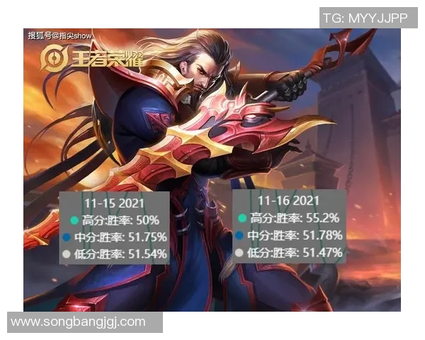 王者荣耀意识排行榜最新出炉V5战队强势领跑前十名 王者荣耀意识排行榜最新出炉V5战队强势领跑前十名